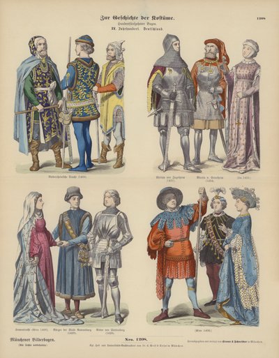 Alman kostümleri by German School