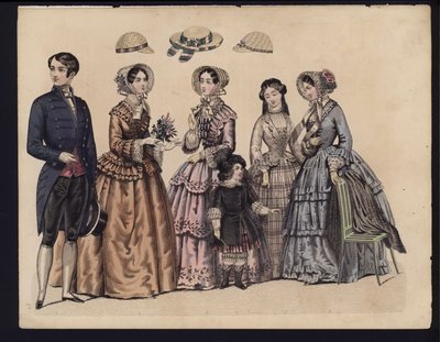Alman moda levhası, 19. yüzyıl ortası (renkli gravür) by German School