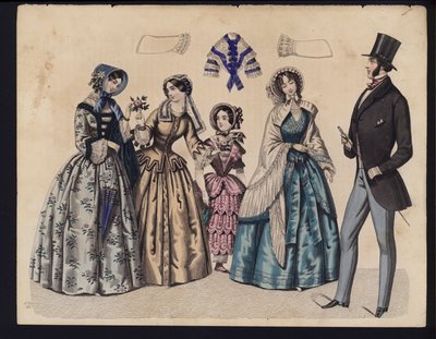 Alman moda levhası, 19. yüzyıl ortası (renkli gravür) by German School