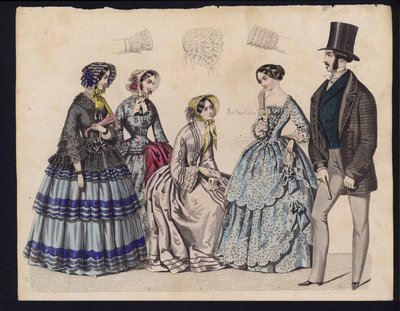 Alman moda levhası, 19. yüzyıl ortası (renkli gravür) by German School