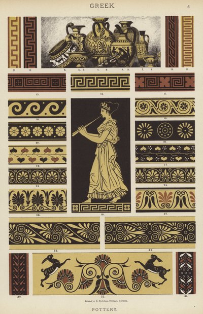 Yunanca, Çömlekçilik (renkli taş) by German School