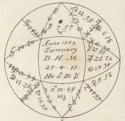 Burçlar. Bilder-Atlas için İllüstrasyon (gravür) by German School