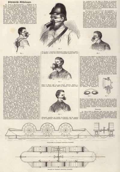 Buluşlar: B Loeb
