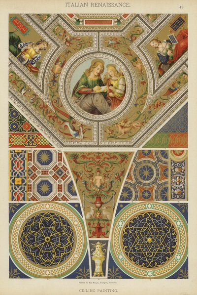 İtalyan Rönesansı, Tavan Resmi (renkli taş) by German School