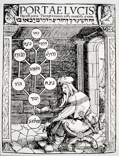 Elinde sephiroth tutan Yahudi kabalist, Paul Ricius tarafından Portae Lucis
