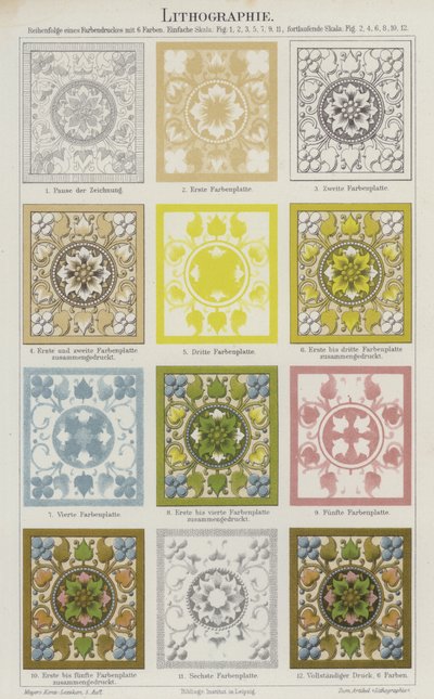 Litografik baskı (renkli lito) by German School