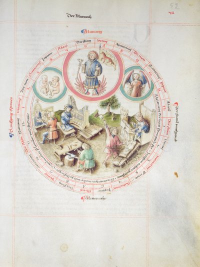 MS 2a Astron 1, fol 5.2 Çarşamba gününü gösteren astrolojik tablo by German School
