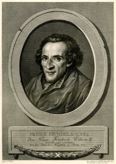 Musa Mendelssohn by German School