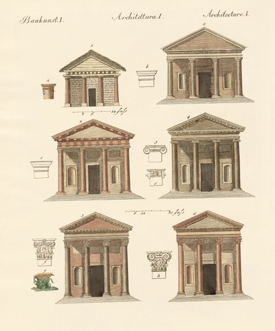 Mimarlığın kökeni ve gelişimi by German School