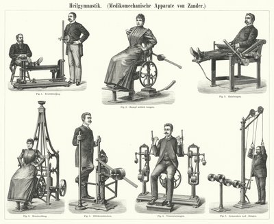 Fizyoterapi: İsveçli doktor ve ortopedist Gustav Zander tarafından icat edilen mekanoterapi cihazı (gravür) by German School