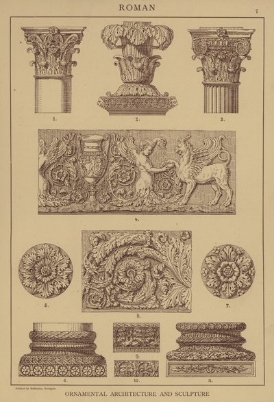 Roma, Süs Mimarisi ve Heykel by German School