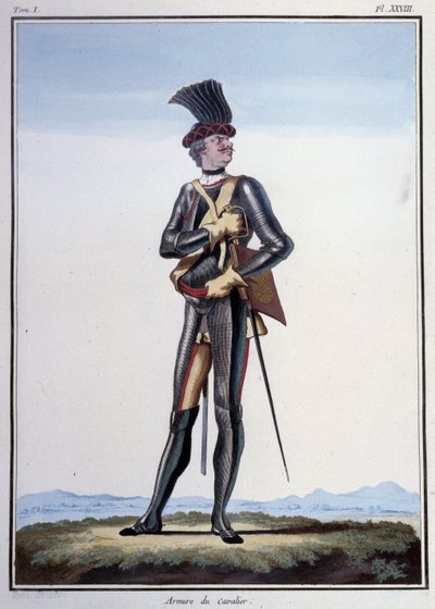 Asker Kıyafeti: Rider