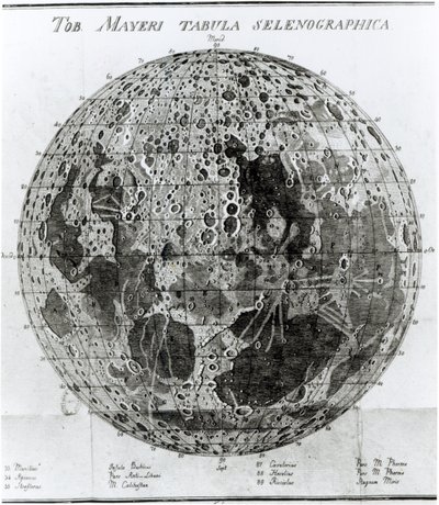 Ayın Yüzeyi, Johann Hieronymus Schroeter tarafından Selenotopographische Fragmente