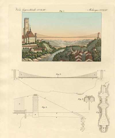 İsviçre
