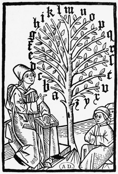 Alfabeyi öğretmek, 1490 by German School