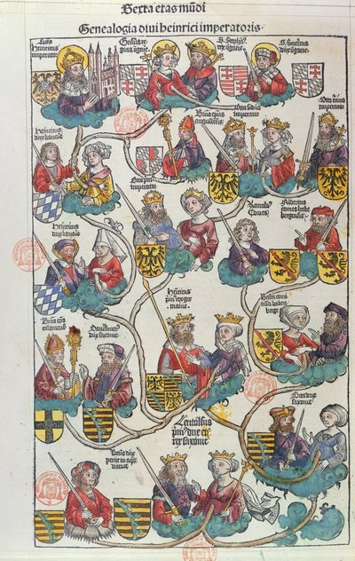 Hartmann Schedel (1440-1514) 1493 (renkli gravür) tarafından Liber Chronicarum