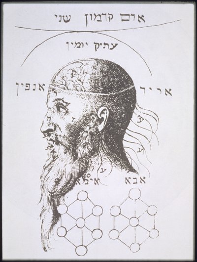 Adam Kadmon
