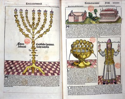 Menorah ve bir İbrani Rahip, Nuremberg Chronicle