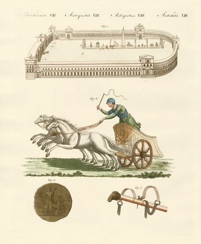 Kurslar antik Romalıları oluşturur by German School