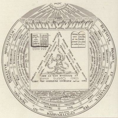 Teozofik yüzük. Bilder-Atlas için İllüstrasyon (gravür) by German School