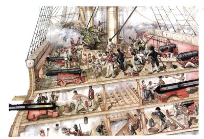 Napolyon Savaşı: 21/10/1805 tarihinde Amiral Villeneuve komutasındaki Fransız-İspanyol filosu ile Koramiral Nelson komutasındaki İngiliz filosu arasında yapılan Trafalgar Savaşı. Geminin iç kısmını gösteren kesit, s by Giorgio Albertini