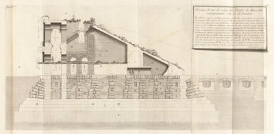 Antichit? romane (Roma Eski Eserleri), cilt. IV by Giovanni Battista Piranesi