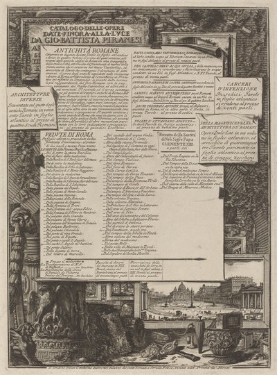 Eser Kataloğu by Giovanni Battista Piranesi