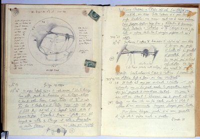 Defter (kağıt üzerine mürekkep) by Giovanni Schiaparelli