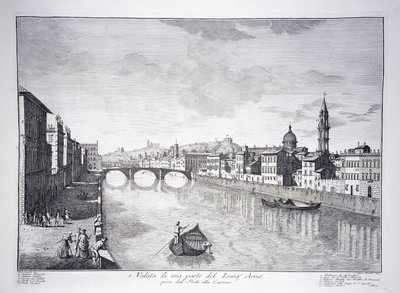 Arno Nehri