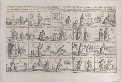 Gioco Delle Donne, E Sue Facende Eşler Oyunu ve Ev İşleri, 1654-1718. by Giuseppe Maria Mitelli