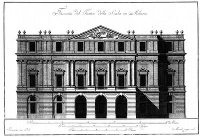 Giuseppe Piermarini (1734-1808) tarafından Milano