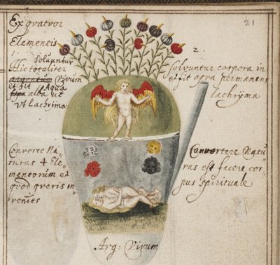 Simya defteri, c. 1620 by Grasshoff