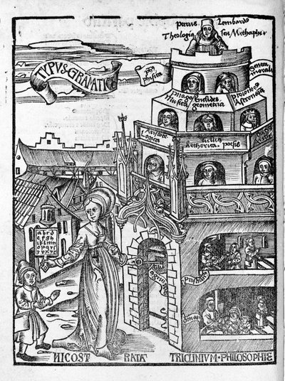 Liberal Sanatlar: Dilbilgisi - Gregor Reisch (1467-1525) tarafından "Margarita Philosophica" da. Balya by Gregor Reisch