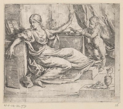 öğrenme alegorisi by Guido Reni