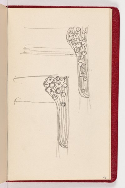  by Gustav Klimt