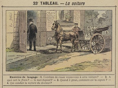 Araba (renkli lito) by Gustave Fraipont