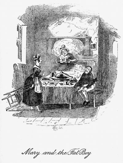 Charles Dickens tarafından 