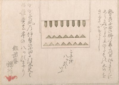 Bir Tür Dini Kağıt Süsleme, 18.-19. yüzyıl. by Haikairyo Henpuku