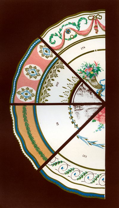 Akşam yemeği ve tatlı servislerinin derbi kalıpları, 1876. by Hall and England