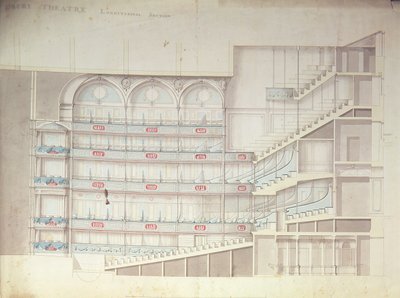 Drury Lane Tiyatrosu, iç mekanın kesit çizimi by Henry Holland