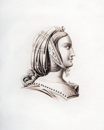 Başlık, 16. yüzyılın başları, 1843. by Henry Shaw