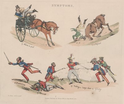 Belirtiler by Henry Thomas Alken