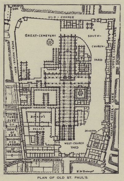 Eski St Pauls Planı by Henry William Brewer