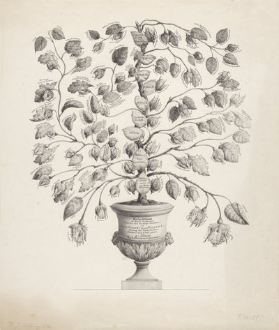 Orange-Nassau Evi'nin soy ağacı by Hermanus Johannes Abbring