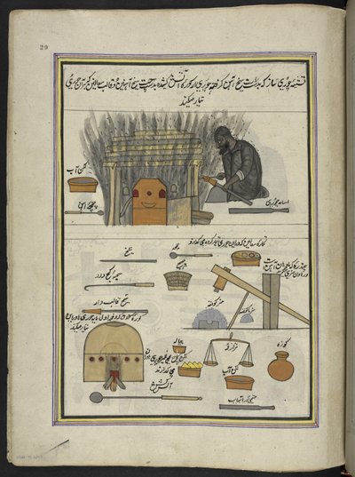 bileklik yapımcısı,  Keşmir