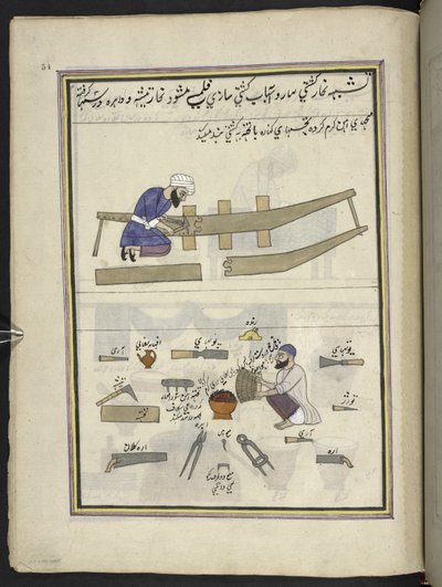 Tekne yapımcıları,  Keşmir