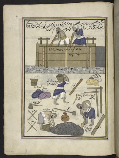 Çamur duvarları yapan,  Keşmir