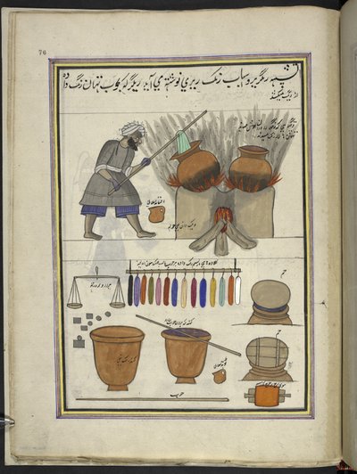 Boyacı iş başında kumaş boyama,  Keşmir
