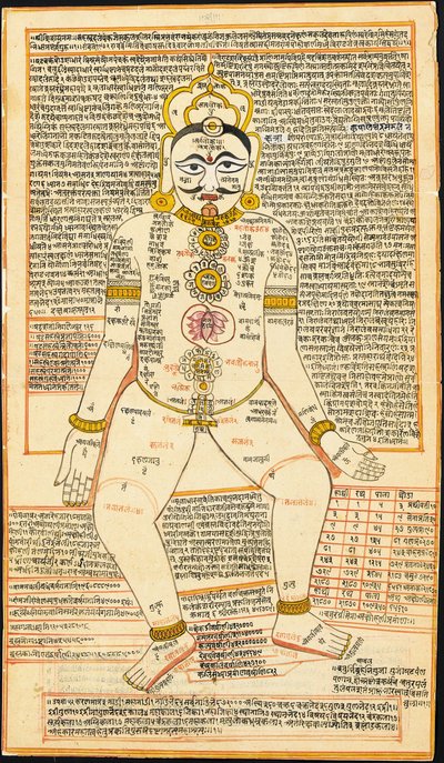 Jain tantrik boyama, Rajasthan by Indian School