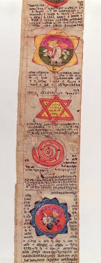 Bayan Sanskritçe 1804 Sanskritçe tıbbi el yazması by Indian School